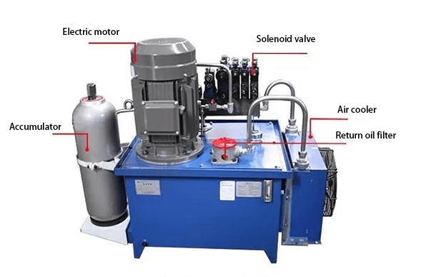 vertical hydraulic power unit consists of an electric motor, a solenoid valve, etc.